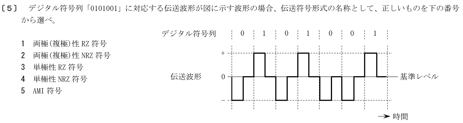 一陸特工学令和5年6月期午前[05]